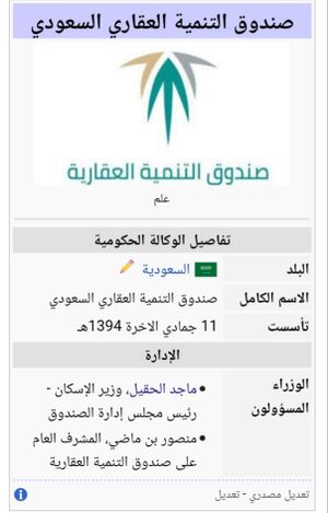 صندوق التنمية العقاري السعودي