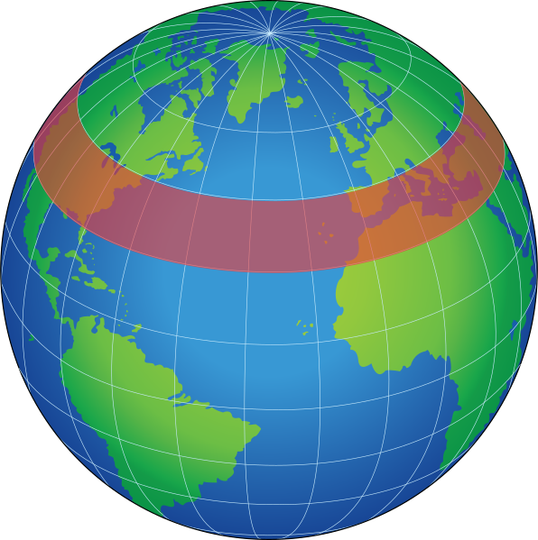 ملف:Zonal band.svg