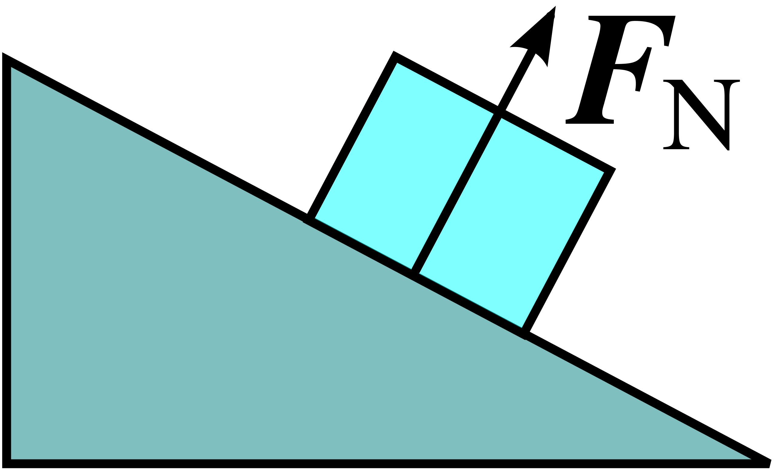 ملف:Incline.svg - المعرفة