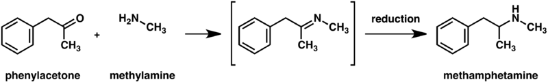 ملف:Methamphetamine reductive amination.png
