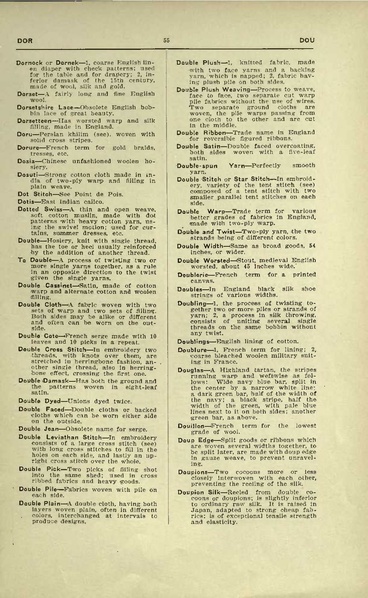 ملف:Dictionary of textiles (IA dictionaryoftext00harmrich).pdf