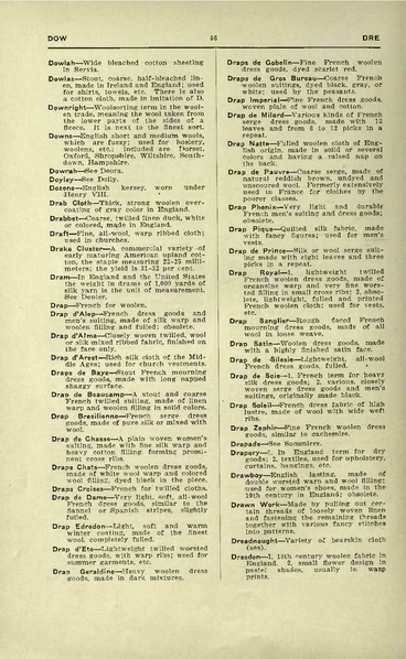 ملف:Dictionary of textiles (IA dictionaryoftext00harmrich).pdf