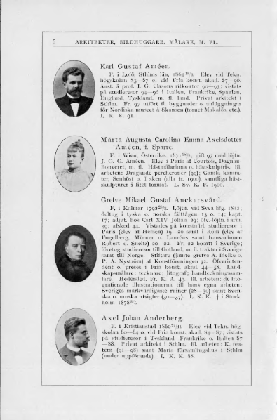 ملف:Svenskt Porträttgalleri XX.djvu