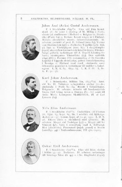 ملف:Svenskt Porträttgalleri XX.djvu