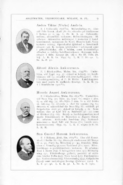 ملف:Svenskt Porträttgalleri XX.djvu