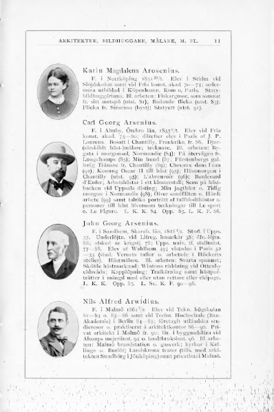 ملف:Svenskt Porträttgalleri XX.djvu