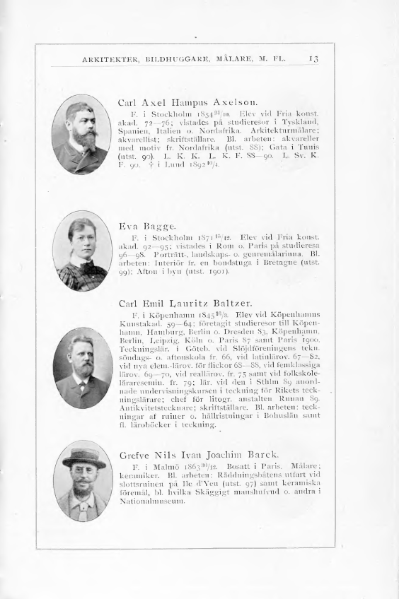 ملف:Svenskt Porträttgalleri XX.djvu