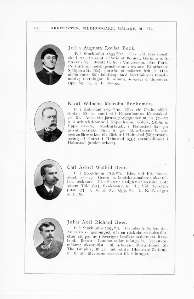 ملف:Svenskt Porträttgalleri XX.djvu