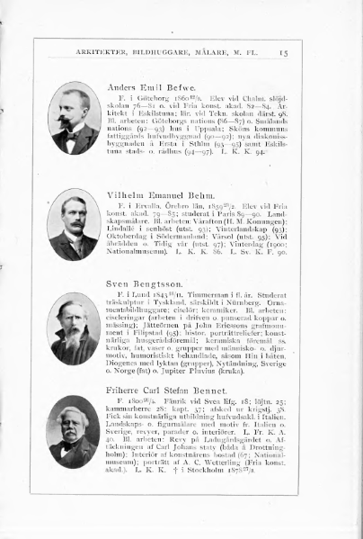 ملف:Svenskt Porträttgalleri XX.djvu