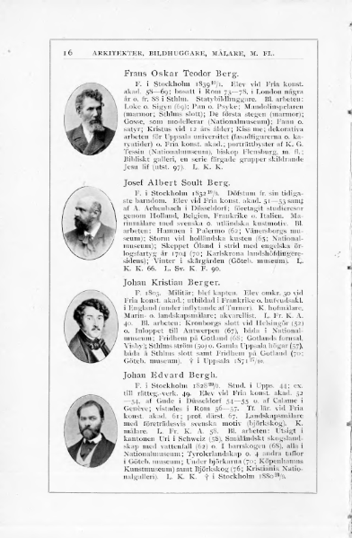 ملف:Svenskt Porträttgalleri XX.djvu