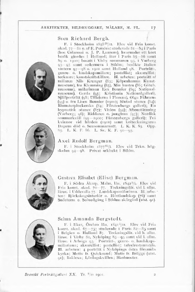 ملف:Svenskt Porträttgalleri XX.djvu