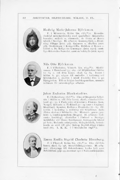 ملف:Svenskt Porträttgalleri XX.djvu