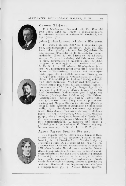 ملف:Svenskt Porträttgalleri XX.djvu