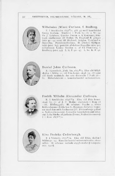 ملف:Svenskt Porträttgalleri XX.djvu