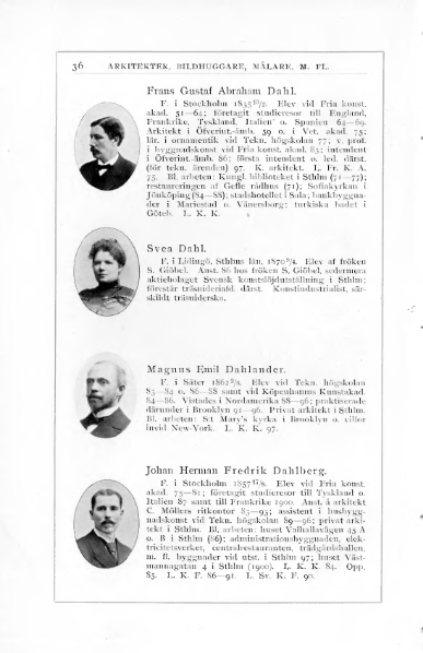 ملف:Svenskt Porträttgalleri XX.djvu