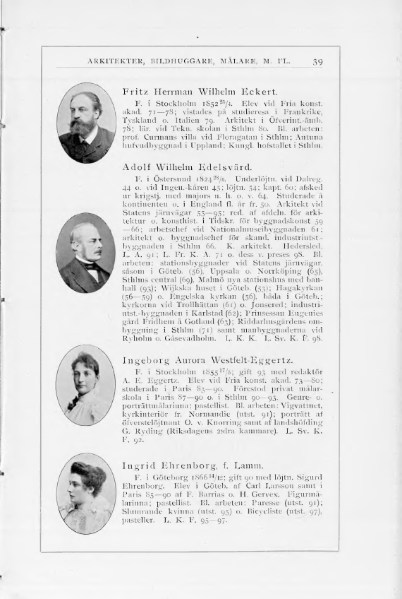 ملف:Svenskt Porträttgalleri XX.djvu