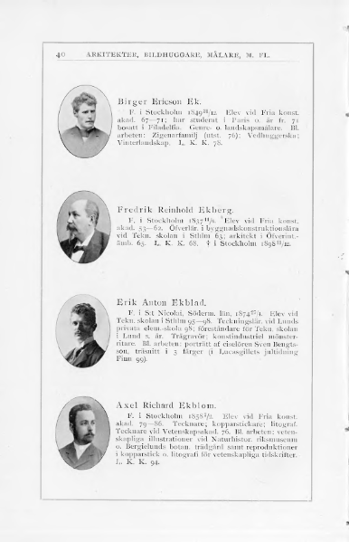 ملف:Svenskt Porträttgalleri XX.djvu