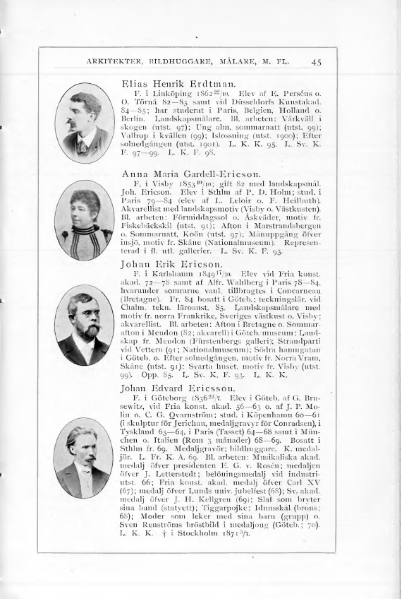 ملف:Svenskt Porträttgalleri XX.djvu