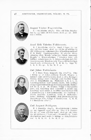 ملف:Svenskt Porträttgalleri XX.djvu