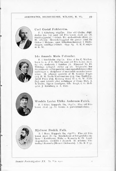 ملف:Svenskt Porträttgalleri XX.djvu