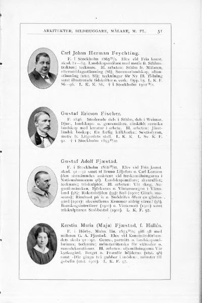 ملف:Svenskt Porträttgalleri XX.djvu