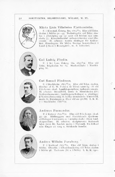 ملف:Svenskt Porträttgalleri XX.djvu