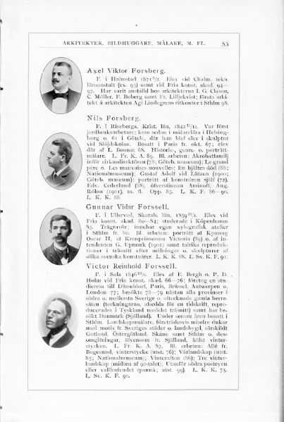 ملف:Svenskt Porträttgalleri XX.djvu