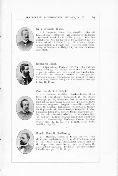 ملف:Svenskt Porträttgalleri XX.djvu