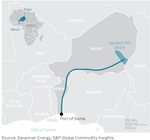 مسار خط أنابيب النيجر - بنين