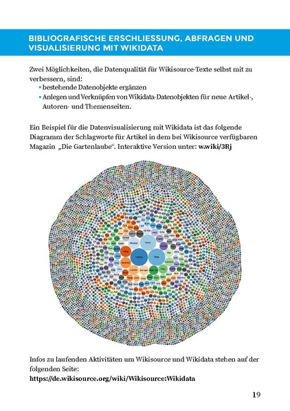 ملف:Wikisource-Broschüre.pdf