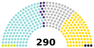 ملف:Islamic Consultative Assembly seating.svg