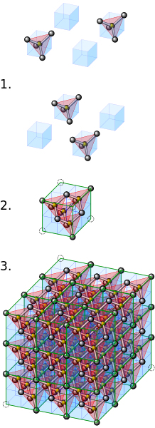 ملف:Visualisation diamond cubic.svg