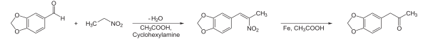 تخليق المثيلين‌ديوكسي-مثامفيتامين من الپيپرونال.