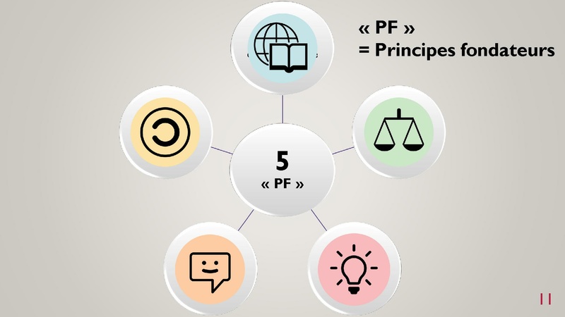 ملف:Wikipédia et les femmes - Fossé de genre et contribuer à Wikipédia.pdf