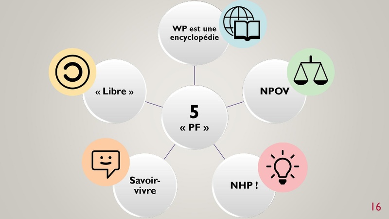 ملف:Wikipédia et les femmes - Fossé de genre et contribuer à Wikipédia.pdf