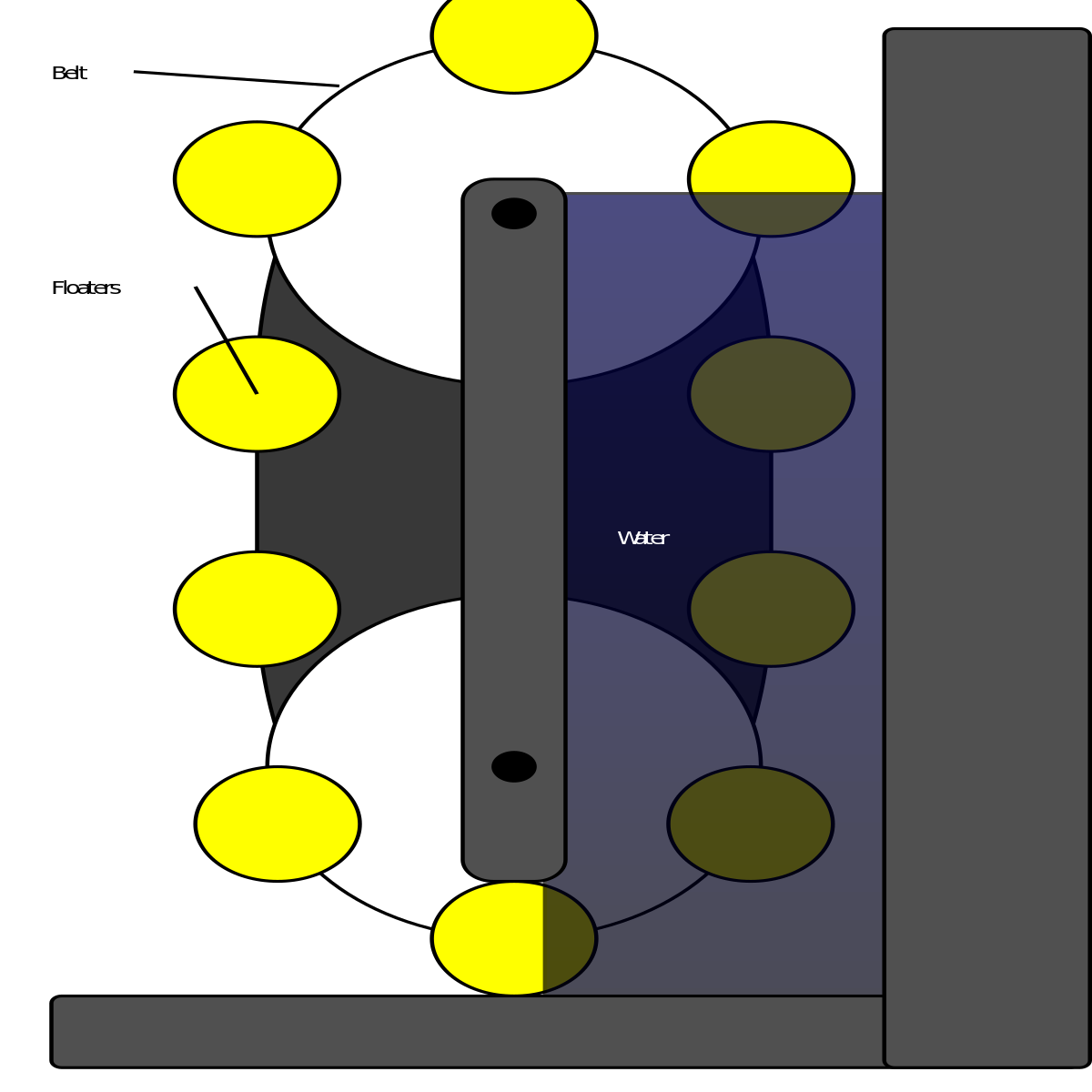 ملف:Prepex2.svg - المعرفة