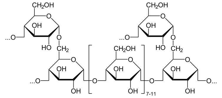 ملف:Glykogen.svg