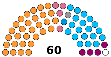 ملف:Manipur May Assembly 2020.svg