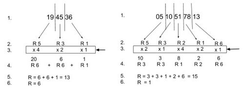 Example for digit pair divisibility test for 7.jpg
