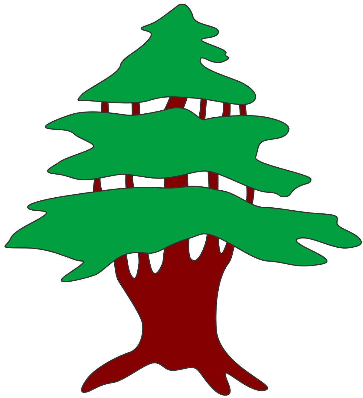 ملفEmblem of the Mount Lebanon Mutasarrifate.svg المعرفة