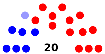 ملف:Alaska State Senate 2019-2021.svg