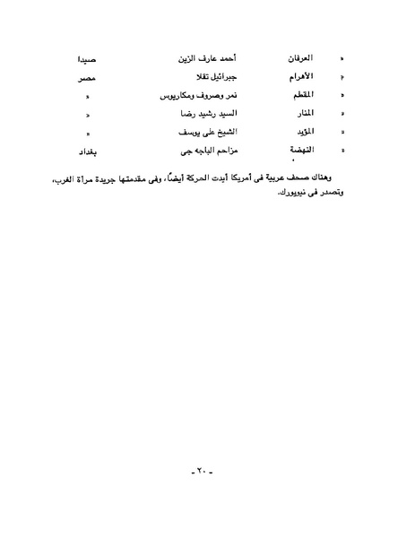 ملف:Arab Revolt.pdf