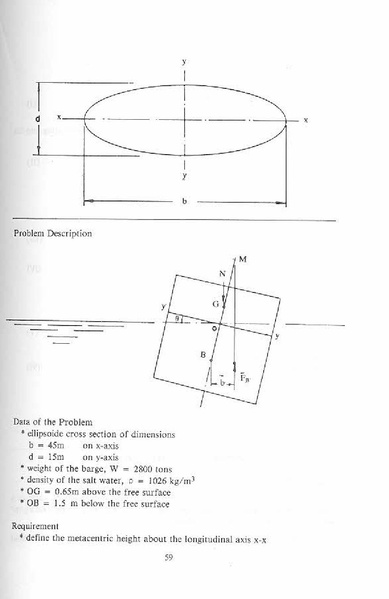 ملف:Introduction to engineering fluid mechanics,p1.pdf