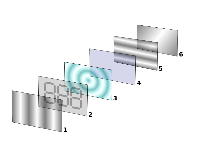 ملف:LCD layers.svg