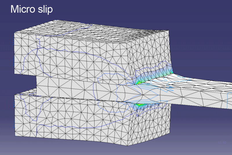 ملف:Micro slip FEM.png