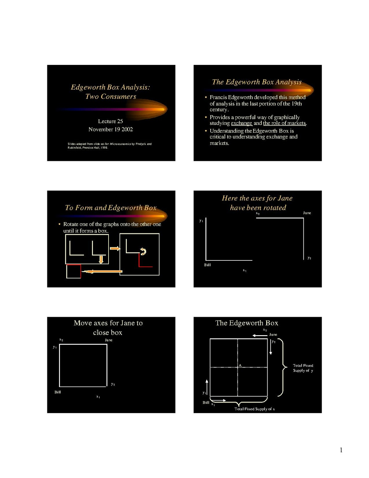 ملفEdgeworth Box .pdf المعرفة