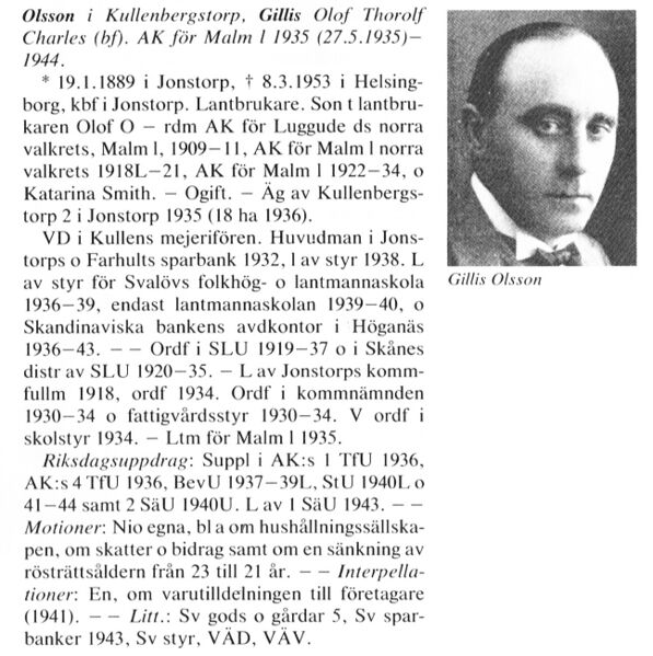 ملف:Gillis Olsson 1889 SPA.jpg