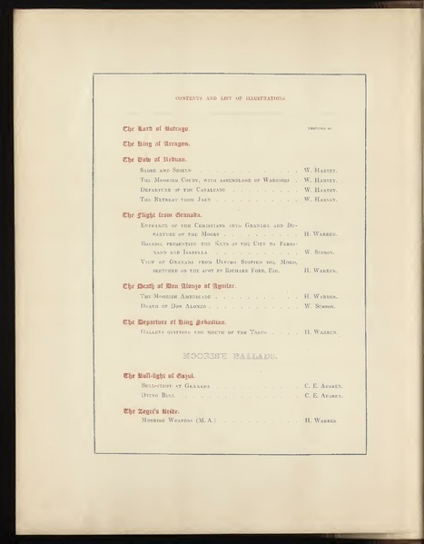 ملف:Ancient Spanish ballads - historical and romantic (IA gri 33125011219074).pdf