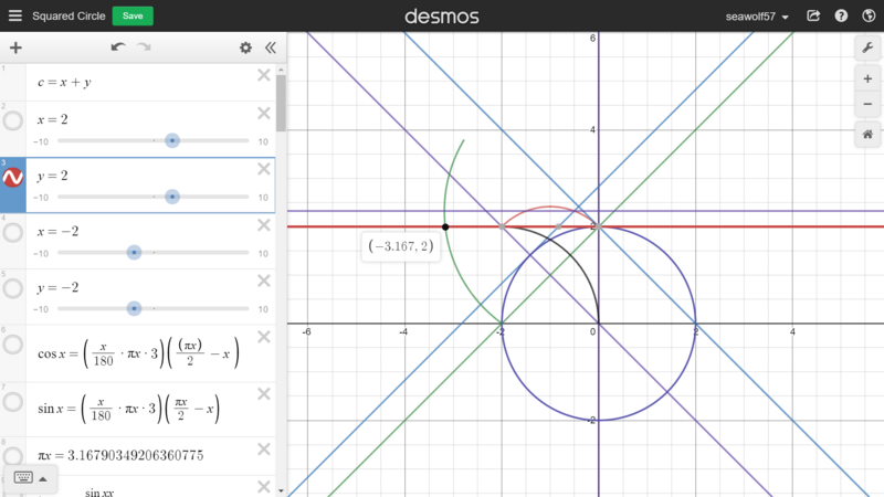 ملف:Sqared circlepaint.png