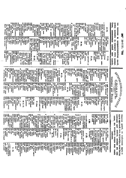 ملف:Unua Libro ru 1st ed.pdf